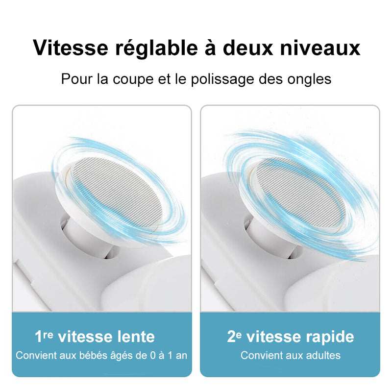 Coupe-Ongles Électrique Automatique avec Polissage